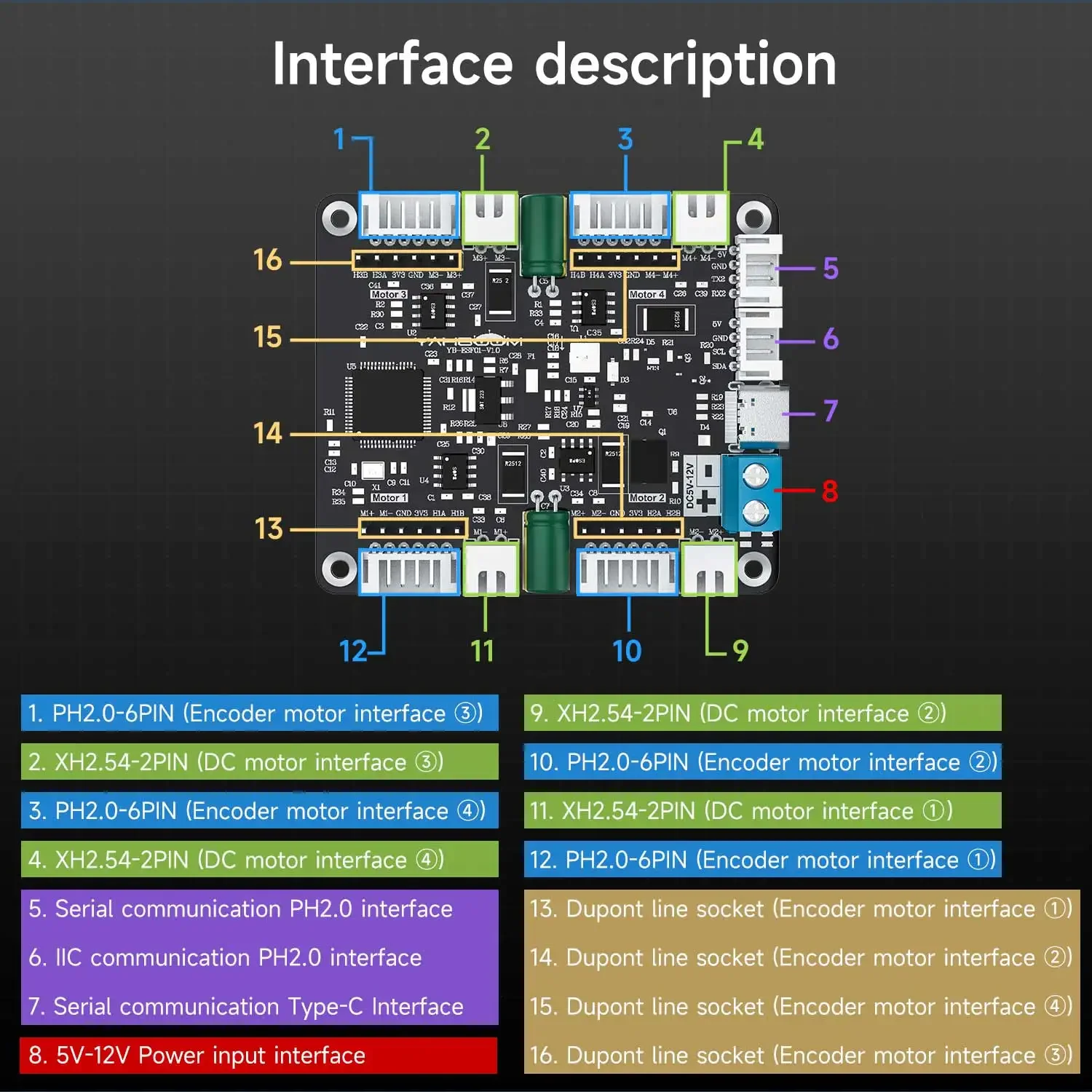 Diy Electronic - โมดูลควบคุมมอเตอร์ 4 ช่อง Yahboom พร้อมวงจรควบคุมแรงดันไฟฟ้าในตัว สำหรับโครงการอิเล็กทรอนิกส์รถหุ่นยนต์ขนาดเล็ก