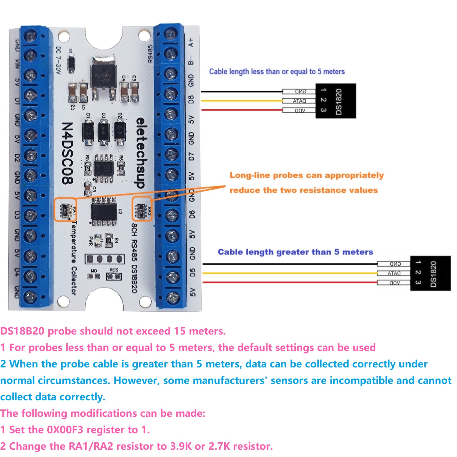 Ds18B20 Temperature Sensor - โมดูลบันทึกแบบไร้กระดาษ Modbus RS485 Analog IO บอร์ด