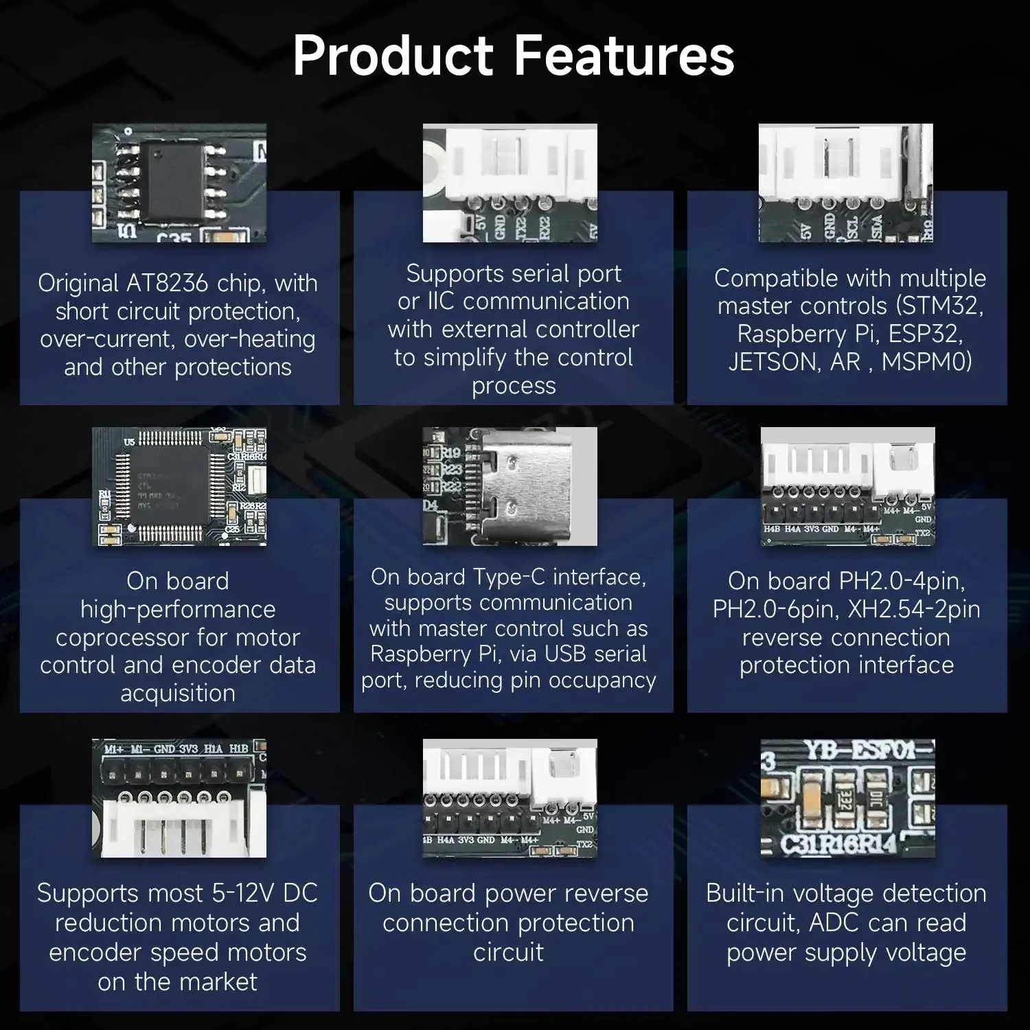 โมดูลควบคุมมอเตอร์ 4 ช่อง Yahb - Diy Electronic บทวิจารณ์และราคา