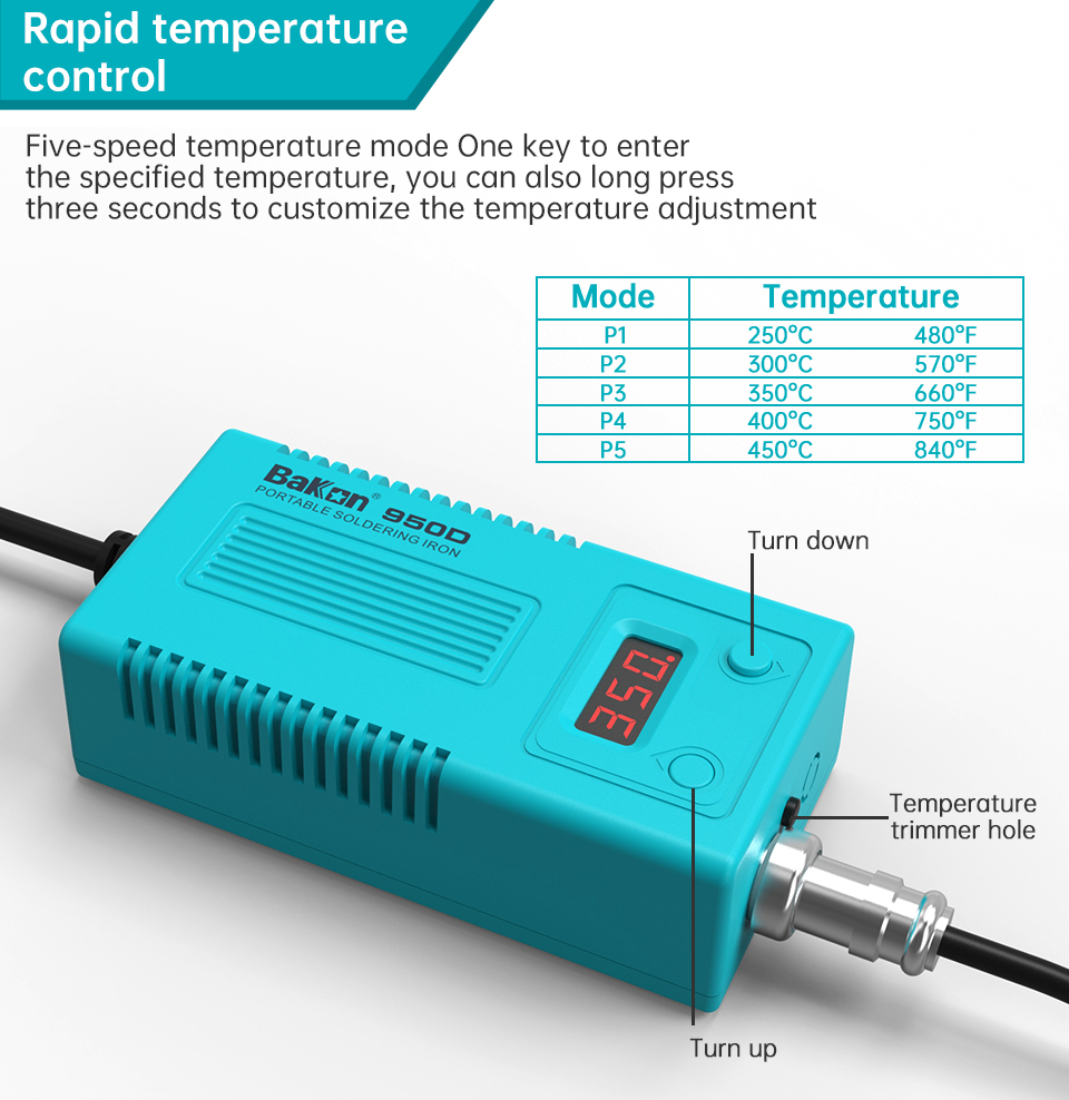 สถานีบัดกรี Bakon BK950D รุ่น  - Diy Electronics Tools บทวิจารณ์และราคา