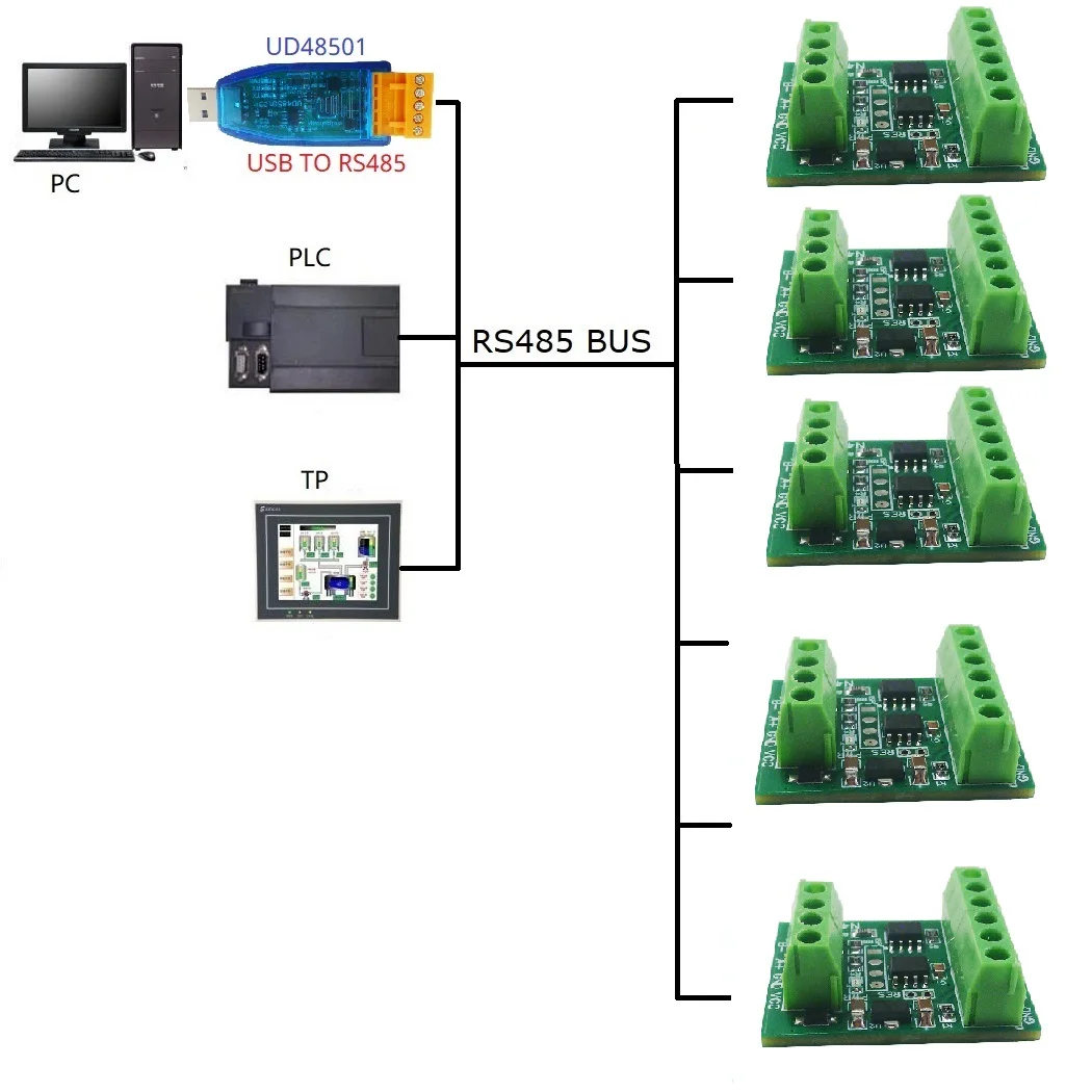 -55 ถึง + 125C DS18B20 Sensor  - Ds18B20 Temperature Sensor บทวิจารณ์และราคา