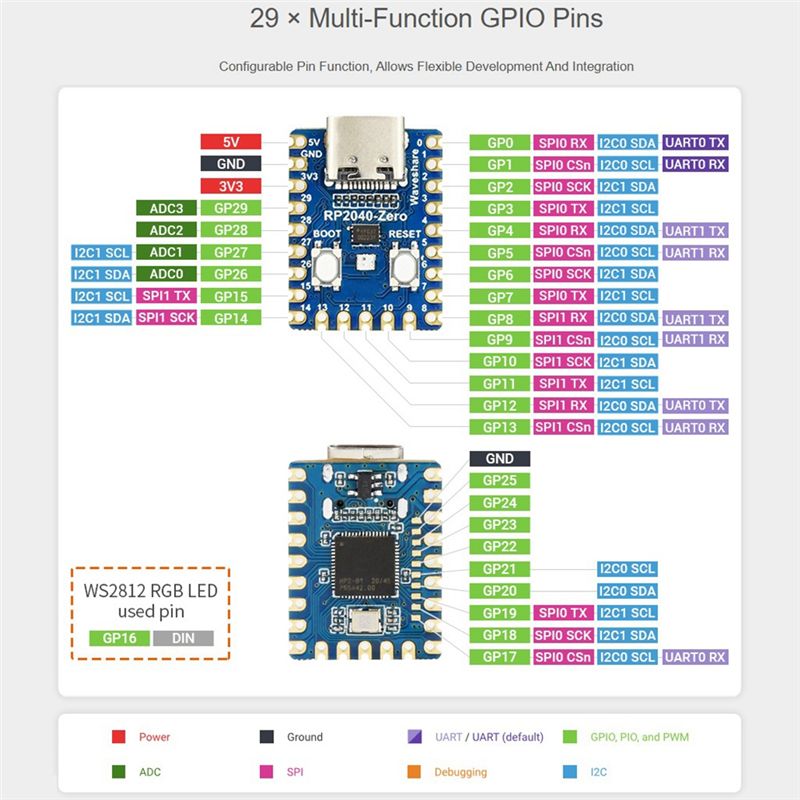 [B24B!】 RP2040-Zero ไมโครคอนโท - Raspberry Pi Zero บทวิจารณ์และราคา