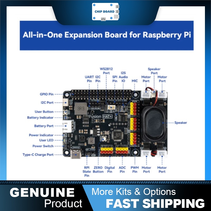 ซันฟาวเดอร์ ฟิวชั่น แฮท+: บอร์ - Raspberry Pi Zero บทวิจารณ์และราคา