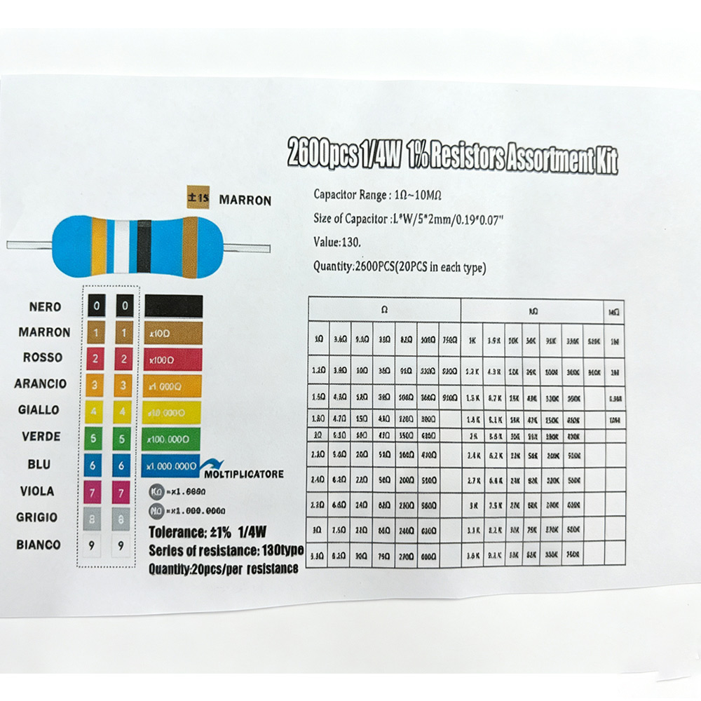 ตัวต้านทานฟิล์มโลหะ 2600 ชิ้น  - Diy Electronics Com บทวิจารณ์และราคา