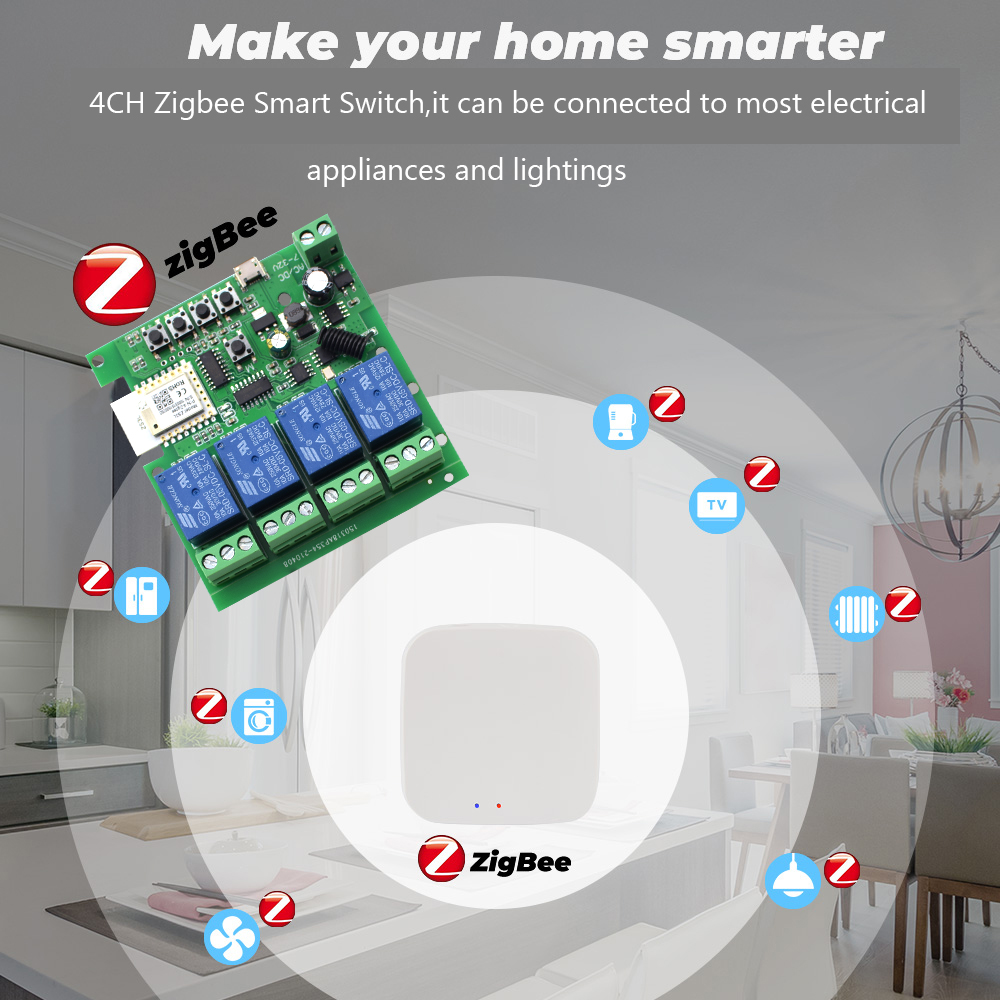 โมดูลสวิตช์รีเลย์ Tuya 4CH Zig - Relay Module 5V บทวิจารณ์และราคา