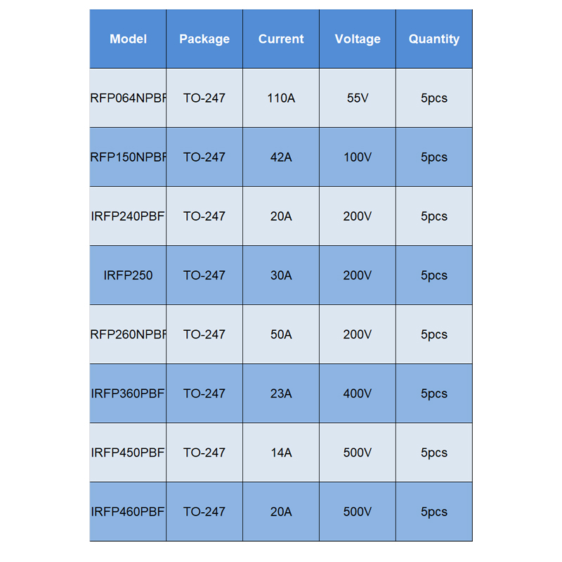 5Pcs Original-247 Mosfet ทรานซ - Diy Electronics Power Supply บทวิจารณ์และราคา