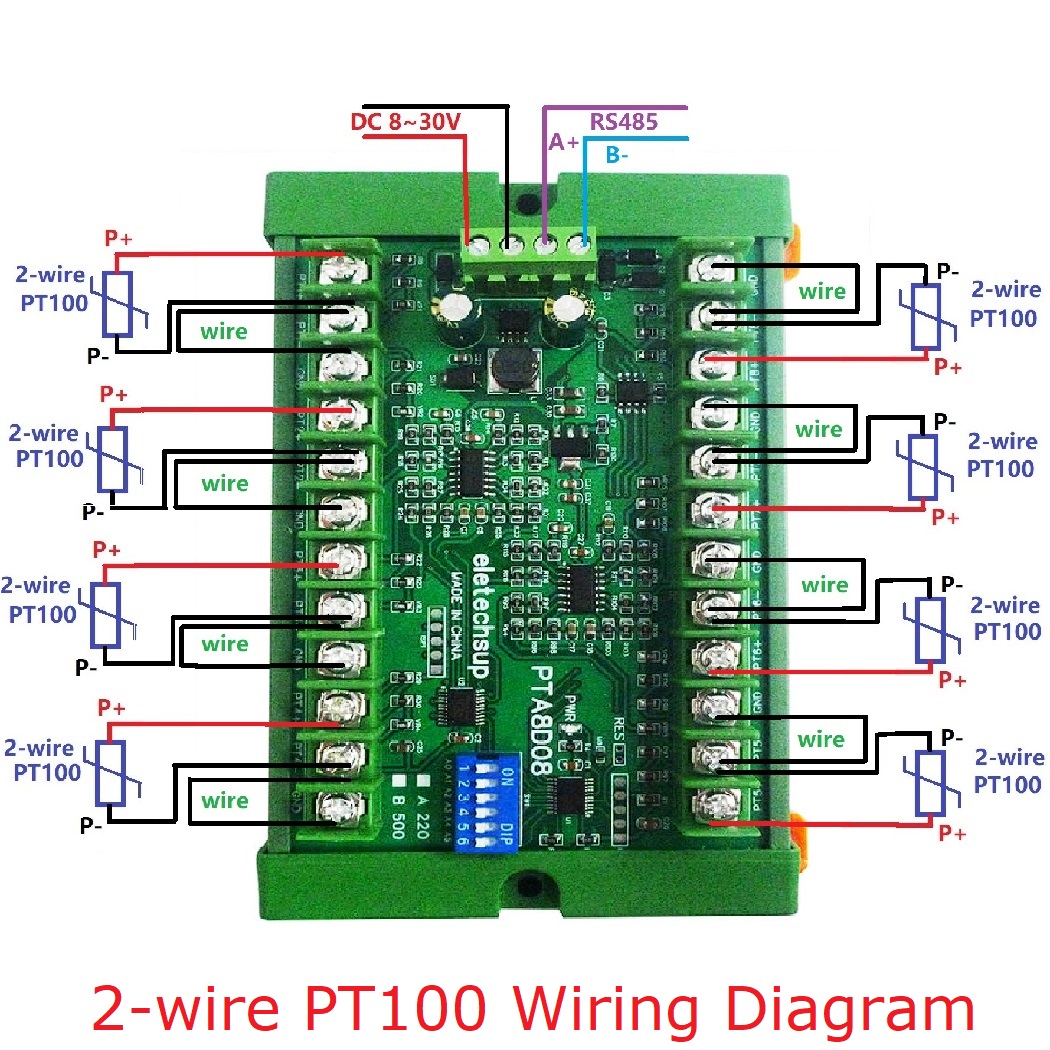 โมดูลเก็บข้อมูลเซ็นเซอร์อุณหภู - Ds18B20 Temperature Sensor บทวิจารณ์และราคา
