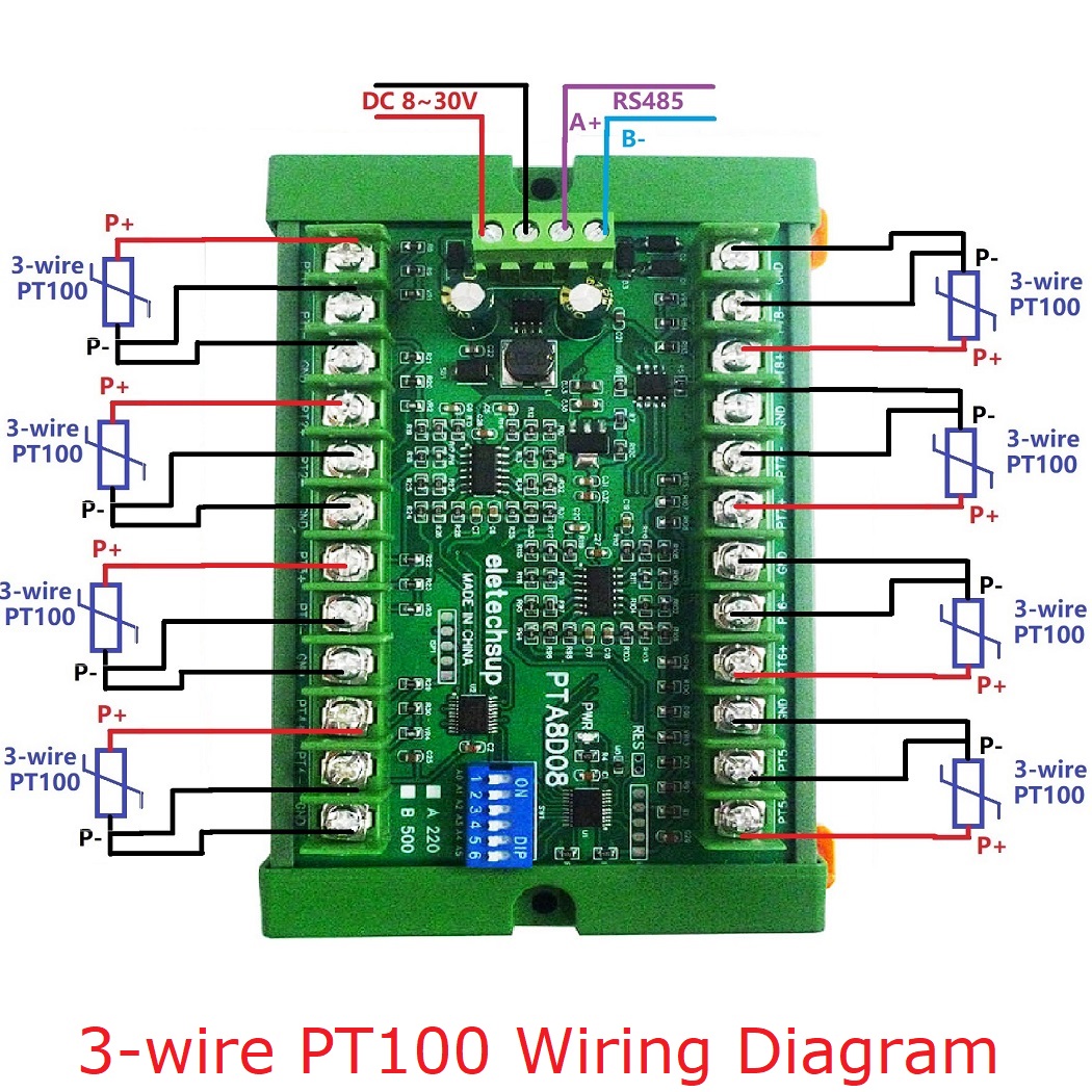 โมดูลเก็บข้อมูลเซ็นเซอร์อุณหภู - Ds18B20 Temperature Sensor บทวิจารณ์และราคา