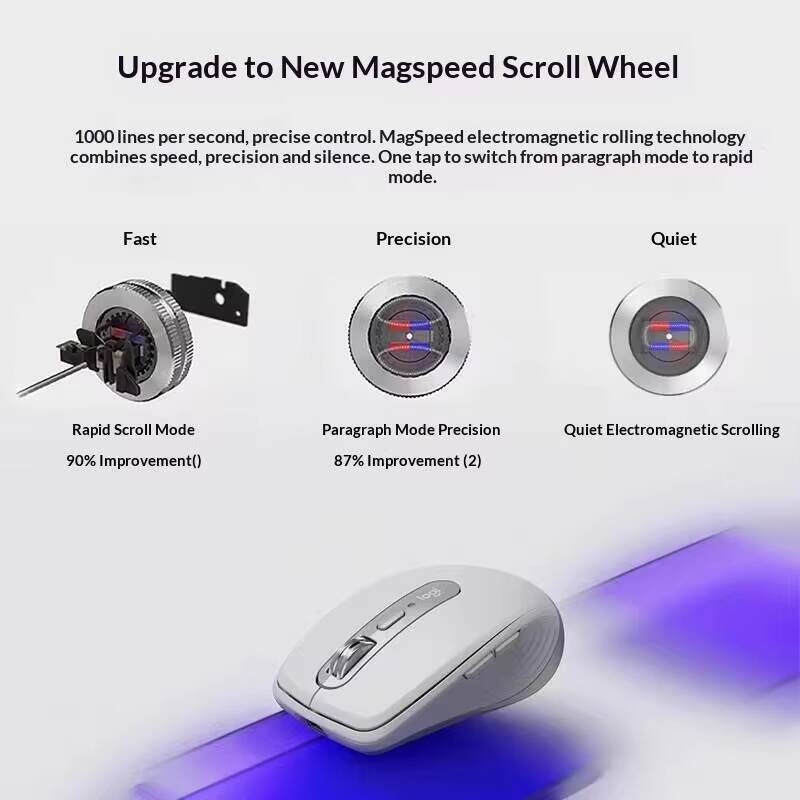 เมาส์ Ergonomic MX Anywhere 3S - Diy Electronics Online บทวิจารณ์และราคา